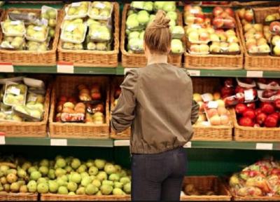 دلایل افزایش چشمگیر قیمت مواد غذایی و سبزیجات در کانادا طی ماه های اخیر
